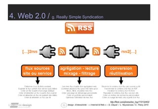 4. Web 2.0 /  g. Really Simple Syndication http://flickr.com/photos/loic_hay/110132453/ 