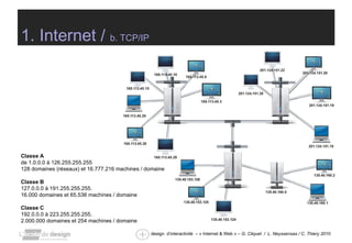 1. Internet /  b. TCP/IP Classe A  de 1.0.0.0 à 126.255.255.255 128 domaines (réseaux) et 16.777.216 machines / domaine  Classe B  127.0.0.0 à 191.255.255.255. 16.000 domaines et 65.536 machines / domaine Classe C  192.0.0.0 à 223.255.255.255. 2.000.000 domaines et 254 machines / domaine 