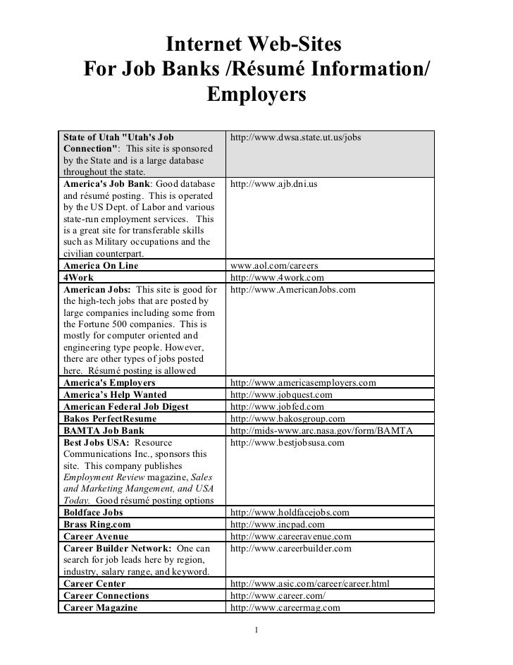 internet web job sites sites for job