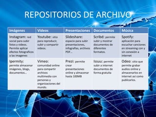 REPOSITORIOS DE ARCHIVO
Imágenes Videos Presentaciones Documentos Música
Instagram: red
social para subir
fotos y videos.
Permite aplicar
efectos fotograficos
a las imagenes
Youtube: sitio
para reproducir,
subir y compartir
videos.
Slideshare:
espacio para subir
presentaciones,
infografías, archivos
PDF…
Scribd: permite
subir y mostrar
documentos de
diferentes
formatos.
Spotify:
aplicación para
escuchar canciones
en streaming con y
sin conexión a
internet
Ipermity:
permite almacenar
imágenes, blogs,
documentos…
Vimeo:
comunidad online
para compartir
archivos
multimedia con
personas y
organizaciones del
mundo.
Prezi: permite
crear
presentaciones
online y almacenar
hasta 100MB
Issuu: permite
subir a internet
documentos de
forma gratuita
Odeo: sitio que
permite grabar
audios online y
almacenarlos en
internet así como
publicarlos.
 