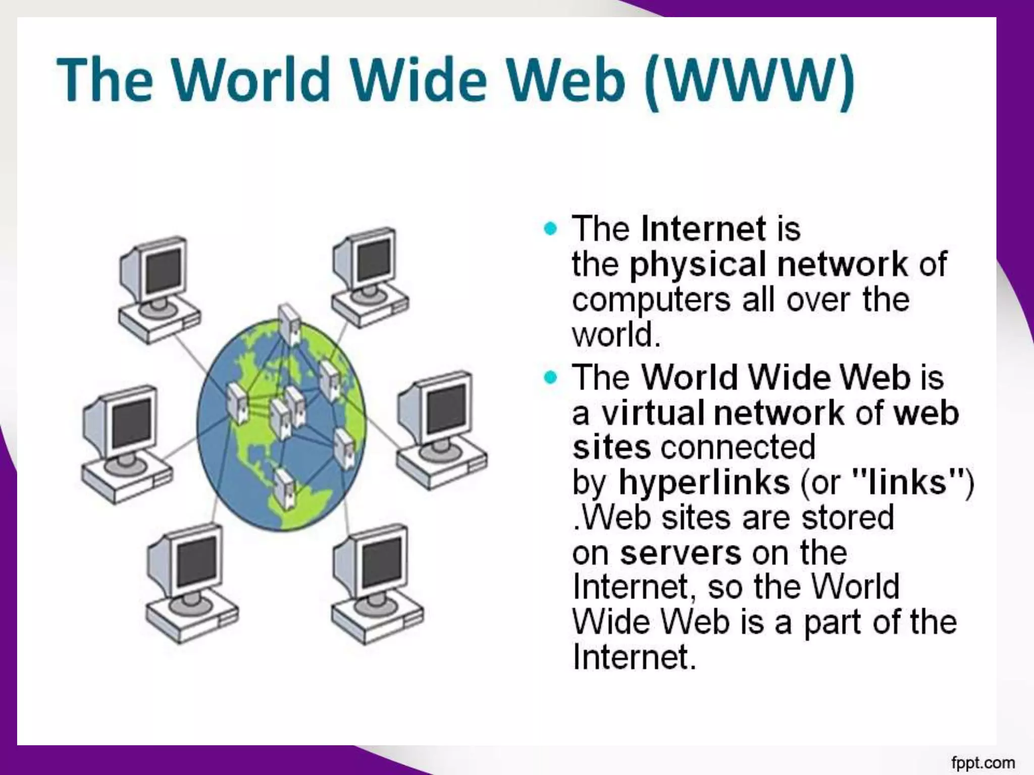  Internet &web technology