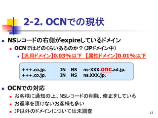 Internet Week 05 Dns Day Ocn Lameクエリの現状など