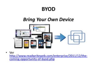 BYOD
           Bring Your Own Device




• Ver
  http://www.readwriteweb.com/enterprise/2011/12/the-
  coming-opportunity-of-byod.php
 