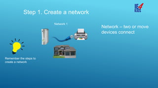 Step 1. Create a network
Network 1
Network – two or move
devices connect
Remember the steps to
create a network
 