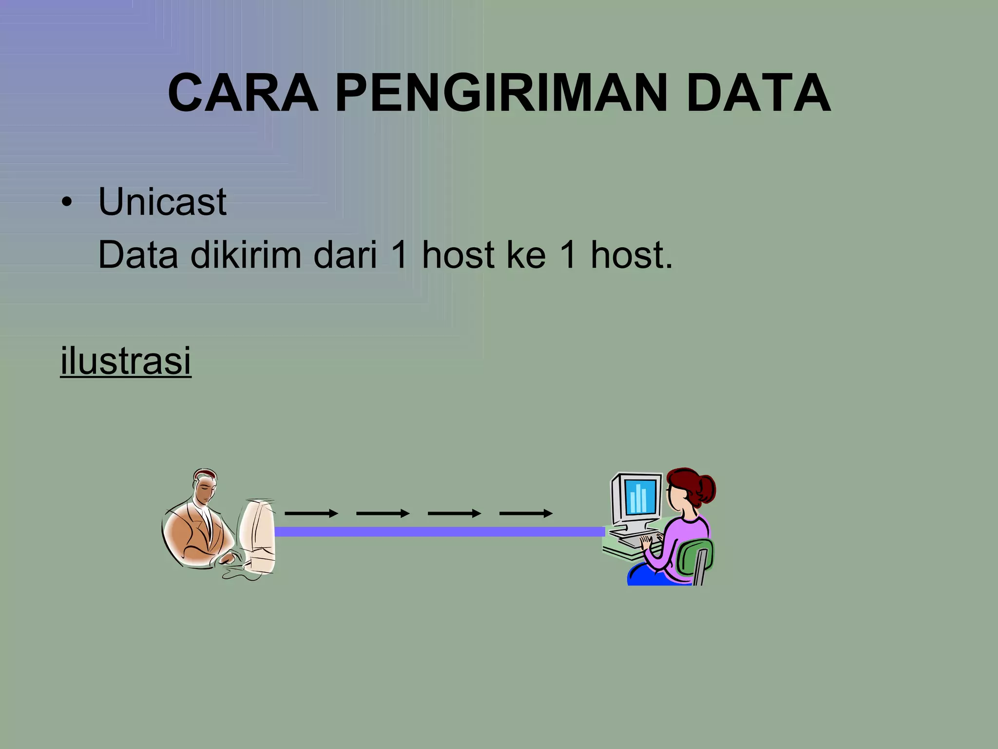 CARA PENGIRIMAN DATA Unicast Data dikirim dari 1 host ke 1 host. ilustrasi   
