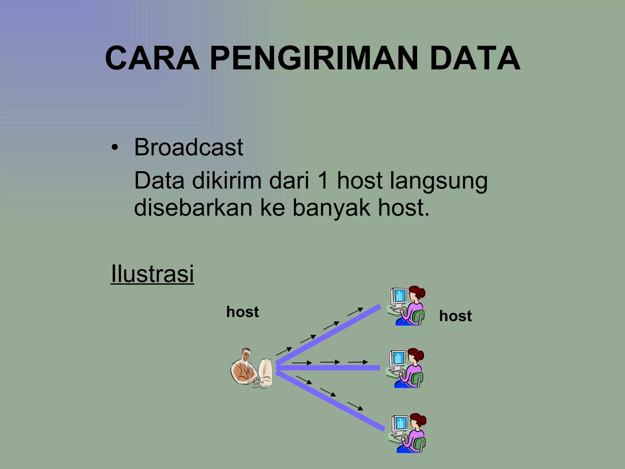 CARA PENGIRIMAN DATA Broadcast Data dikirim dari 1 host langsung disebarkan ke banyak host. Ilustrasi host host 