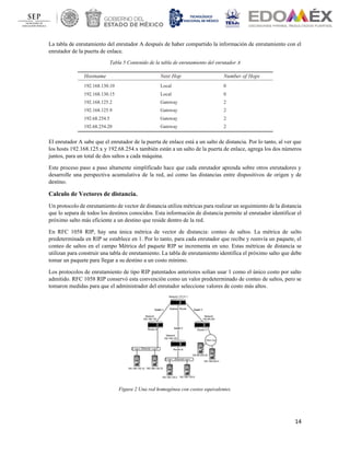 14
La tabla de enrutamiento del enrutador A después de haber compartido la información de enrutamiento con el
enrutador de la puerta de enlace.
Tabla 5 Contenido de la tabla de enrutamiento del enrutador A
El enrutador A sabe que el enrutador de la puerta de enlace está a un salto de distancia. Por lo tanto, al ver que
los hosts 192.168.125.x y 192.68.254.x también están a un salto de la puerta de enlace, agrega los dos números
juntos, para un total de dos saltos a cada máquina.
Este proceso paso a paso altamente simplificado hace que cada enrutador aprenda sobre otros enrutadores y
desarrolle una perspectiva acumulativa de la red, así como las distancias entre dispositivos de origen y de
destino.
Calculo de Vectores de distancia.
Un protocolo de enrutamiento de vector de distancia utiliza métricas para realizar un seguimiento de la distancia
que lo separa de todos los destinos conocidos. Esta información de distancia permite al enrutador identificar el
próximo salto más eficiente a un destino que reside dentro de la red.
En RFC 1058 RIP, hay una única métrica de vector de distancia: conteo de saltos. La métrica de salto
predeterminada en RIP se establece en 1. Por lo tanto, para cada enrutador que recibe y reenvía un paquete, el
conteo de saltos en el campo Métrica del paquete RIP se incrementa en uno. Estas métricas de distancia se
utilizan para construir una tabla de enrutamiento. La tabla de enrutamiento identifica el próximo salto que debe
tomar un paquete para llegar a su destino a un costo mínimo.
Los protocolos de enrutamiento de tipo RIP patentados anteriores solían usar 1 como el único costo por salto
admitido. RFC 1058 RIP conservó esta convención como un valor predeterminado de conteo de saltos, pero se
tomaron medidas para que el administrador del enrutador seleccione valores de costo más altos.
Figura 2 Una red homogénea con costos equivalentes.
 