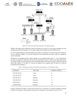 17
Figura 5 El conteo de saltos puede sumar hasta 16 demasiado rápido.
Debido a que ambos enlaces alternativos tenían una métrica de costo de 10, su activación simultánea da como
resultado un costo de ruta superior a 16. El rango válido para el contador de saltos de RIP es de 0 a
16, con 16 representando una ruta inalcanzable. Por lo tanto, si las métricas (o el costo) de una ruta exceden 16,
la ruta se declara inválida y se envía una notificación (una actualización activada) a todos los enrutadores
vecinos inmediatos.
Obviamente, este problema puede evitarse dejando el costo predeterminado igual a 1. Si es absolutamente
necesario incrementar la métrica de costo de un salto determinado, el nuevo valor de costo debe seleccionarse
con mucho cuidado. La suma total de la ruta entre cualquier par de direcciones de origen y destino en una red
nunca debe exceder 15. La tabla 15.5 muestra los impactos de un segundo fallo de enlace en la tabla de
enrutamiento del enrutador A.
Tabla 7 Contenido de la tabla de enrutamiento del enrutador A con dos fallas de enlace
Como es evidente en la Tabla 7, el costo de la ruta entre A y C excede de 16, y todas las entradas se declaran
inválidas. El enrutador A todavía puede comunicarse con B porque el costo total de esa ruta es solo 11.
 