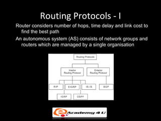 Routing Protocols - I
Router considers number of hops, time delay and link cost to
  find the best path
An autonomous system (AS) consists of network groups and
  routers which are managed by a single organisation
 