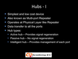 Hubs - I
   Simplest and low cost device
   Also known as Multi-port Repeater
   Operates at Physical Layer like Repeater
   Data transfer to all the ports
   Hub types:
       Active hub – Provides signal regeneration
       Passive hub – No signal regeneration
       Intelligent hub – Provides management of each port
 