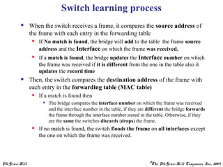 McGraw-Hill ©The McGraw-Hill Companies, Inc., 2004
Switch learning process
 When the switch receives a frame, it compares the source address of
the frame with each entry in the forwarding table
 If No match is found, the bridge will add to the table the frame source
address and the Interface on which the frame was received.

If a match is found, the bridge updates the Interface number on which
the frame was received if it is different from the one in the table also it
updates the record time
 Then, the switch compares the destination address of the frame with
each entry in the forwarding table (MAC table)
 If a match is found then

The bridge compares the interface number on which the frame was received
and the interface number in the table, if they are different the bridge forwards
the frame through the interface number stored in the table. Otherwise, if they
are the same the switches discards (drops) the frame.
 If no match is found, the switch floods the frame on all interfaces except
the one on which the frame was received.
 