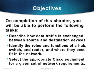 Objectives On completion of this chapter, you will be able to perform the following tasks: Describe how data traffic is exchanged between source and destination devices. Identify the roles and functions of a hub, switch, and router, and where they best fit in the network. Select the appropriate Cisco equipment for a given set of network requirements. 