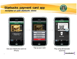 Starbucks payment card app
     Accepted at 1,020 Starbucks stores




                                    Top up your card
      Use your Starbucks card via                      Pay using 2D barcode
                iPhone                                       scanning
29
 