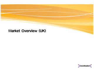 Market Overview (UK)
 
