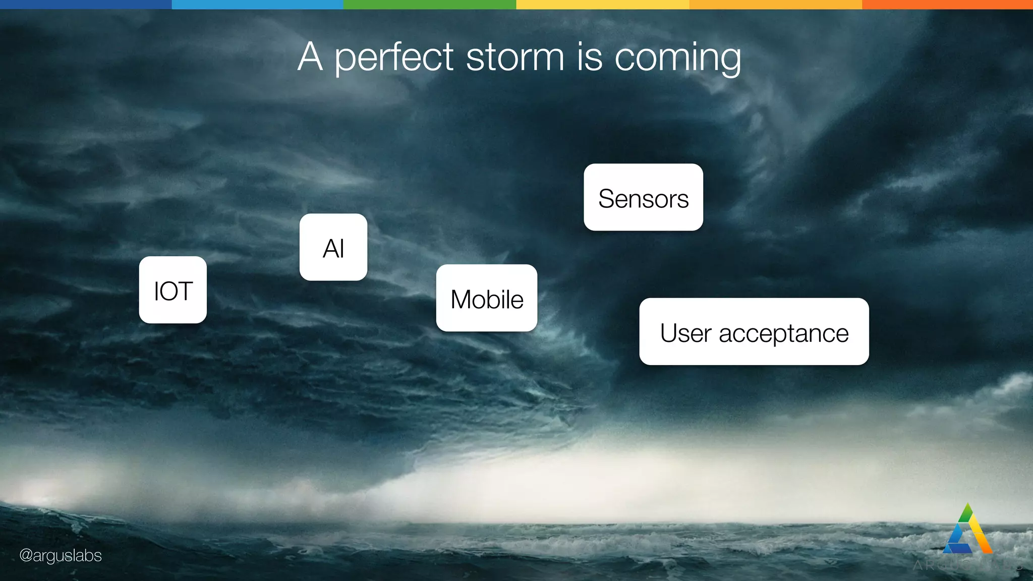 A perfect storm is coming
@arguslabs
IOT
AI
Mobile
Sensors
User acceptance
 