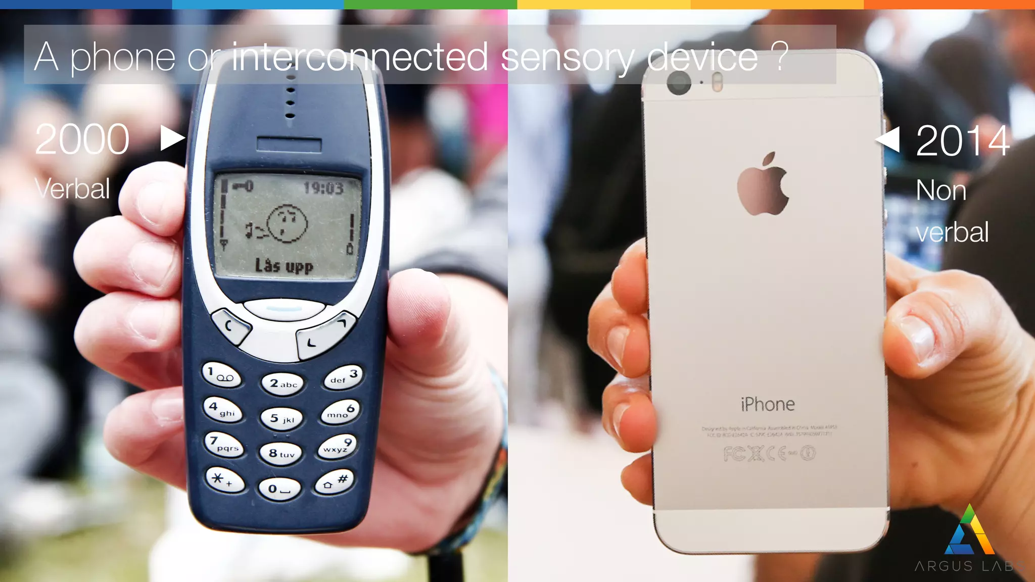 A phone or interconnected sensory device ?
2000
Verbal
2014
Non
verbal
 