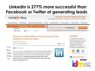 LinkedIn is 277% more successful than
Facebook or Twitter at generating leads
 