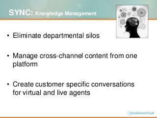 SYNC: Knowledge Management
• Eliminate departmental silos
• Manage cross-channel content from one
platform
• Create custom...
