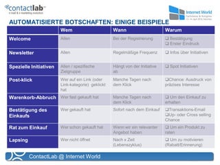 AUTOMATISIERTE BOTSCHAFTEN: EINIGE BEISPIELE
                        Wem                        Wann                       Warum
Welcome                 Allen                      Bei der Registrierung       Bestätigung
                                                                               Erster Eindruck

Newsletter              Allen                      Regelmäßige Frequenz        Infos über Initiativen


Spezielle Initiativen   Allen / spezifische        Hängt von der Initiative    Spot Initiativen
                        Zielgruppe                 ab

Post-klick              Wer auf ein Link (oder     Manche Tagen nach          Chance: Ausdruck von
                        Link-kategorie) geklickt   dem Klick                  präzises Interesse
                        hat
Warenkorb-Abbruch Wer fast gekauft hat             Manche Tagen nach           Um den Einkauf zu
                                                   dem Klick                  erhalten
Bestätigung des         Wer gekauft hat            Sofort nach dem Einkauf    Transaktions-Email
Einkaufs                                                                      Up- oder Cross selling
                                                                              Chance
Rat zum Einkauf         Wer schon gekauft hat      Wenn wir ein relevanter     Um ein Produkt zu
                                                   Angebot haben              raten
Lapsing                 Wer nicht öffnet           Nach x Zeit                 Um zu motivieren
                                                   (Lebenszyklus)             (Rabatt/Erinnerung)

          ContactLab @ Internet World
 