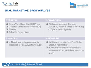 EMAIL MARKETING: SWOT ANALYSE


STÄRKEN                                SCHWÄCHEN
 Gutes Verhältnis Qualität/Preis       Wahrnehmung der Kunden
 Messbar und analysierbar (ROI)        (« push », batch & blast, Beziehung
 Flexibel                              zu Spam, belästigend)
 Schnelle Ergebnisse

CHANCEN                                GEFAHREN
 « Direct marketing rockstar in        Wettbewerb zwischen Postfächer
  recession » (Zit. Advertising Age)     und für Postfächer
                                        3 Sekunden um zu entscheiden
                                         was man öffnet, 4 Sekunden um zu
                                         lesen




      ContactLab @ Internet World
 