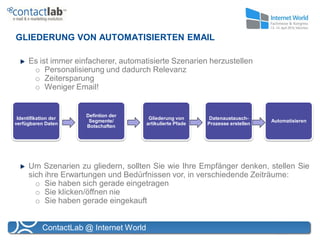 GLIEDERUNG VON AUTOMATISIERTEN EMAIL

      Es ist immer einfacherer, automatisierte Szenarien herzustellen
       o Personalisierung und dadurch Relevanz
       o Zeitersparung
       o Weniger Email!


                       Defintion der
 Identifikation der                        Gliederung von       Datenaustausch-
                        Segmente/                                                   Automatisieren
verfügbaren Daten                         artikulierte Pfade   Prozesse erstellen
                       Botschaften




      Um Szenarien zu gliedern, sollten Sie wie Ihre Empfänger denken, stellen Sie
      sich ihre Erwartungen und Bedürfnissen vor, in verschiedende Zeiträume:
        o Sie haben sich gerade eingetragen
        o Sie klicken/öffnen nie
        o Sie haben gerade eingekauft


            ContactLab @ Internet World
 
