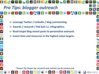 Pro Tips: blogger outreach

  → Leverage Twitter / LinkedIn / blog commenting.
  → Awards / research / link bait i.e. infographics.
  → Read target blog recent posts to personalise outreach.
  → Invest time and resources in the highest value targets.




        *Power Tip: Power tip: research and content can be outsourced.
 