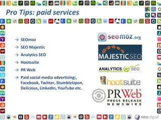 Pro Tips: paid services


  → SEOmoz
  → SEO Majestic
  → Analytics SEO
  → Hootsuite
  → PR Web
  → Paid social media advertising:,
    Facebook, Twitter, StumbleUpon,
    Delicious, LinkedIn, YouTube etc.
 