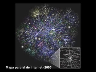 Mapa parcial de Internet -2005