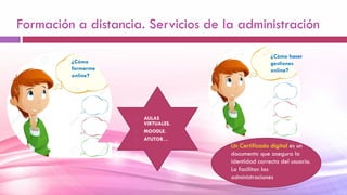 Formación a distancia. Servicios de la administración
¿Cómo
formarme
online?
 AULAS
VIRTUALES.
 MOODLE.
 ATUTOR…
¿Cómo hacer
gestiones
online?
Un Certificado digital es un
documento que asegura la
identidad correcta del usuario.
Lo facilitan las
administraciones
 