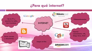 ¿Para qué internet?
Ver la TV y
escuchar la radio.
Leer la prensa.
Enviar correos
y documentos.
Videoconferencias
Aportar
conocimiento: wiki,
blogs, foros, chats.
Juegos on-line.
INTERNET
 