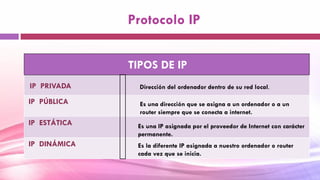Protocolo IP
IP PÚBLICA
IP ESTÁTICA
IP DINÁMICA
TIPOS DE IP
IP PRIVADA Dirección del ordenador dentro de su red local.
Es una dirección que se asigna a un ordenador o a un
router siempre que se conecta a internet.
Es una IP asignada por el proveedor de Internet con carácter
permanente.
Es la diferente IP asignada a nuestro ordenador o router
cada vez que se inicia.
 