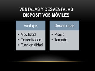 VENTAJAS Y DESVENTAJAS
DISPOSITIVOS MÓVILES
Ventajas
• Movilidad
• Conectividad
• Funcionalidad
Desventajas
• Precio
• Tamaño
 
