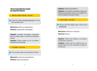 Tema: Gravedad de estado                         Explícito: Chávez está enfermo
de salud de Chávez                               Implícito: Hay quienes pretenden negar que
                                                 Chávez está enfermo, pero ya no pueden ha-
•	 Alberto Fedérico Ravell, 1 de julio:          cerlo. El Gobierne siempre miente.


 -Cáncer de Chávez sacude a Venezuela a un año   •	 Carla Angola, 1 de julio:)
 de las presidenciales
                                                  -Anuncia que tiene cáncer y lee un discurso por
Ellos/otros: enfermos, perjudicados.              primera vez.

Nosotros: expectantes, aventajados.
                                                 Ellos/otros: enfermos e incapaces.

Explícito: Sociedad venezolana impactada         Nosotros: astutos.
por las noticias sobre la salud del presidente
Chávez                                           Explícito: Chávez está enfermo y es primera
Implícito: Chávez podría no ser el próximo       vez que lee un discurso
presidente de Venezuela                          Implícito: Chávez está tan enfermo que no
                                                 puede hablar como de costumbre y debe leer
•	 La Patilla, 27 de junio:                      un discurso.


 -Ya no pueden negar la enfermedad de Chávez.


Ellos/otros: mentirosos, descubiertos.
Nosotros: desenmascarantes.


                        20                                               21
 