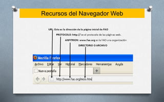 Recursos del Navegador Web
 