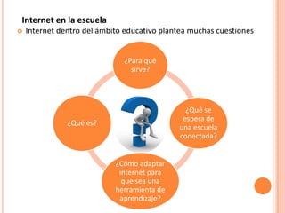 El papel del alumno