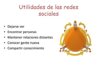 Dejarse ver Encontrar personas Mantener relaciones distantes Conocer gente nueva Compartir conocimiento Utilidades de las redes sociales 