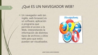 ¿Qué ES UN NAVEGADOR WEB?
 Un navegador web (en
inglés, web browser) es
un software, aplicación
o programa que
permite el acceso a la
Web, interpretando la
información de distintos
tipos de archivos y sitios
web para que estos
puedan ser visualizados.
5
JANNET MADAI JUAREZ HERNANDEZ
 