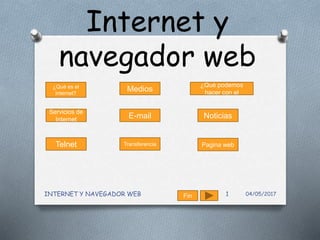 Internet y
navegador web
04/05/2017INTERNET Y NAVEGADOR WEB 1
¿Qué es el
internet?
Medios
¿Qué podemos
hacer con el
E-mail
Servicios de
Internet
Telnet Transferencia Pagina web
Noticias
Fin
 