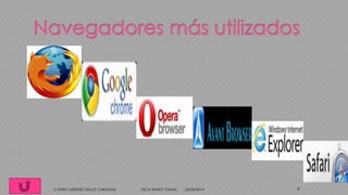 25/04/2014CASTRO MÉNDEZ DULCE CAROLINA ESCA SANTO TOMAS 9
 