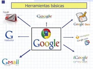 Herramientas básicas 
