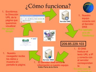 ¿Cómo funciona? Escribimos la Dirección URL de la página que queremos visualizar Por ejemplo Google Nuestro equipo conecta con el Servidor DNS  Por ejemplo uno de Telefónica El DNS traduce el texto URL a IP y conecta con el servidor correspondiente En este caso la de Google.es El Servidor Web envía la información a nuestro equipo Nuestro navegador recibe los datos y muestra en pantalla la página. 209.85.229.103 