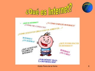 ¿Qué es Internet? 
