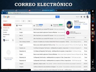 CORREO ELECTRÓNICO
 