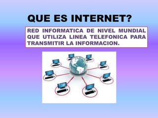 QUE ES INTERNET?
RED INFORMATICA DE NIVEL MUNDIAL
QUE UTILIZA LINEA TELEFONICA PARA
TRANSMITIR LA INFORMACION.
 