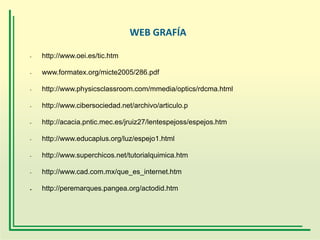 WEB GRAFÍA
•

http://www.oei.es/tic.htm

•

www.formatex.org/micte2005/286.pdf

•

http://www.physicsclassroom.com/mmedia/optics/rdcma.html

•

http://www.cibersociedad.net/archivo/articulo.p

•

http://acacia.pntic.mec.es/jruiz27/lentespejoss/espejos.htm

•

http://www.educaplus.org/luz/espejo1.html

•

http://www.superchicos.net/tutorialquimica.htm

•

http://www.cad.com.mx/que_es_internet.htm
http://peremarques.pangea.org/actodid.htm

 