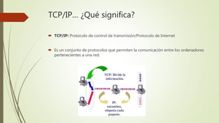 TCP/IP… ¿Qué significa?
 TCP/IP: Protocolo de control de transmisión/Protocolo de Internet
 Es un conjunto de protocolos que permiten la comunicación entre los ordenadores
pertenecientes a una red.
 