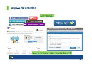 Logowanie centalne

                      Silny rozwój




               Interfejsy do przekazywania danych!
 