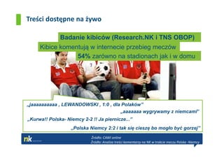 Treści dostępne na żywo

              Badanie kibiców (Research.NK i TNS OBOP)
     Kibice komentują w internecie przebieg meczów
                 54% zarówno na stadionach jak i w domu




„jaaaaaaaaaa , LEWANDOWSKI , 1:0 , dla Polaków”
                                      „aaaaaaa wygrywamy z niemcami”
„Kurwa!! Polska- Niemcy 2-2 !! Ja piernicze...”
                   „Polska Niemcy 2:2 i tak się cieszę bo mogło być gorzej”
                            Źródło: CAWI online
                            Źródło: Analiza treści komentarzy na NK w trakcie meczu Polska -Niemcy
 