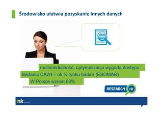 Środowisko ułatwia pozyskanie innych danych




        multimedialność, optymalizacja wygoda dostępu
 Badania CAWI – ok ¼ rynku badań (ESOMAR)
    W Polsce wzrost 63%
 