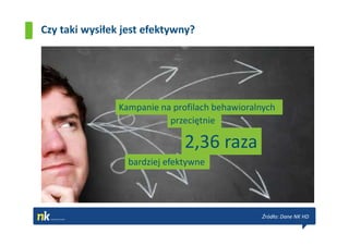 Czy taki wysiłek jest efektywny?




                Kampanie na profilach behawioralnych
                           przeciętnie

                               2,36 raza
                  bardziej efektywne




                                                Źródło: Dane NK HD
 